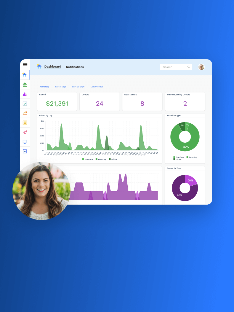 PopupFeatures3